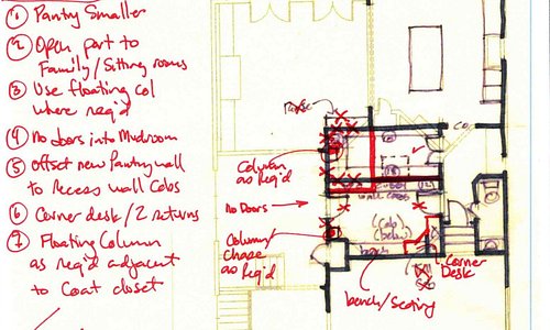 Concept Refinement Sketch